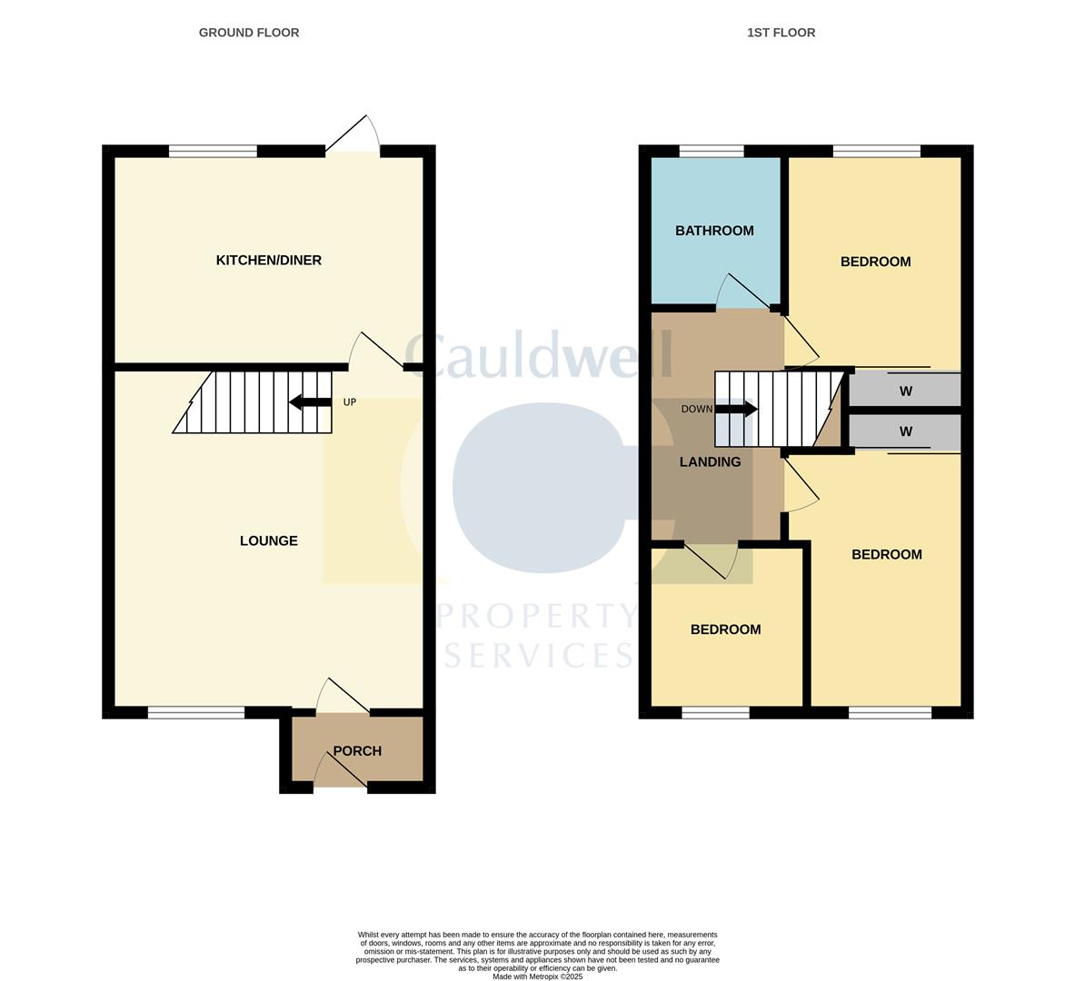Braybrooke Drive, Furzton, Milton Keynes